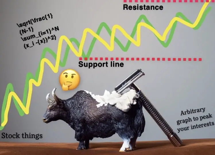 A comedic wallpaper mock stock chart behind a hand razer resting on a buffalo art piece. To illustrate the positive effects such grooming routines will have on  you in the long run.