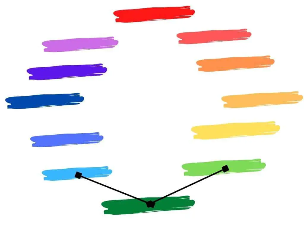 color wheel theory analogous