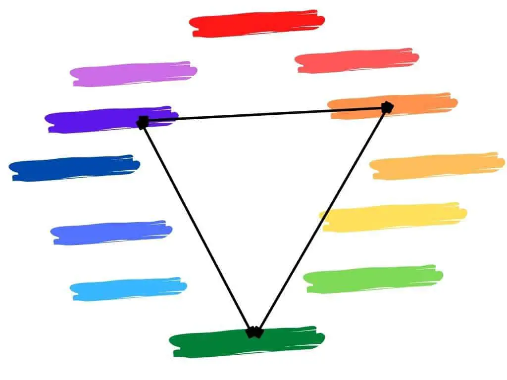 color wheel theory Triadic