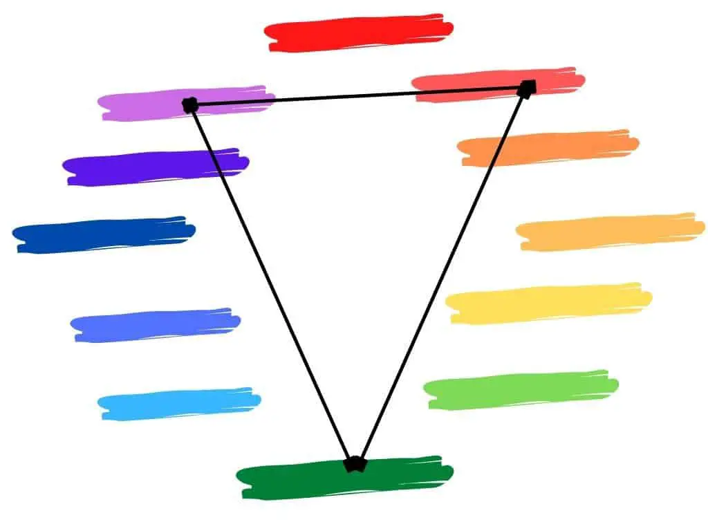 color wheel method split complimentary